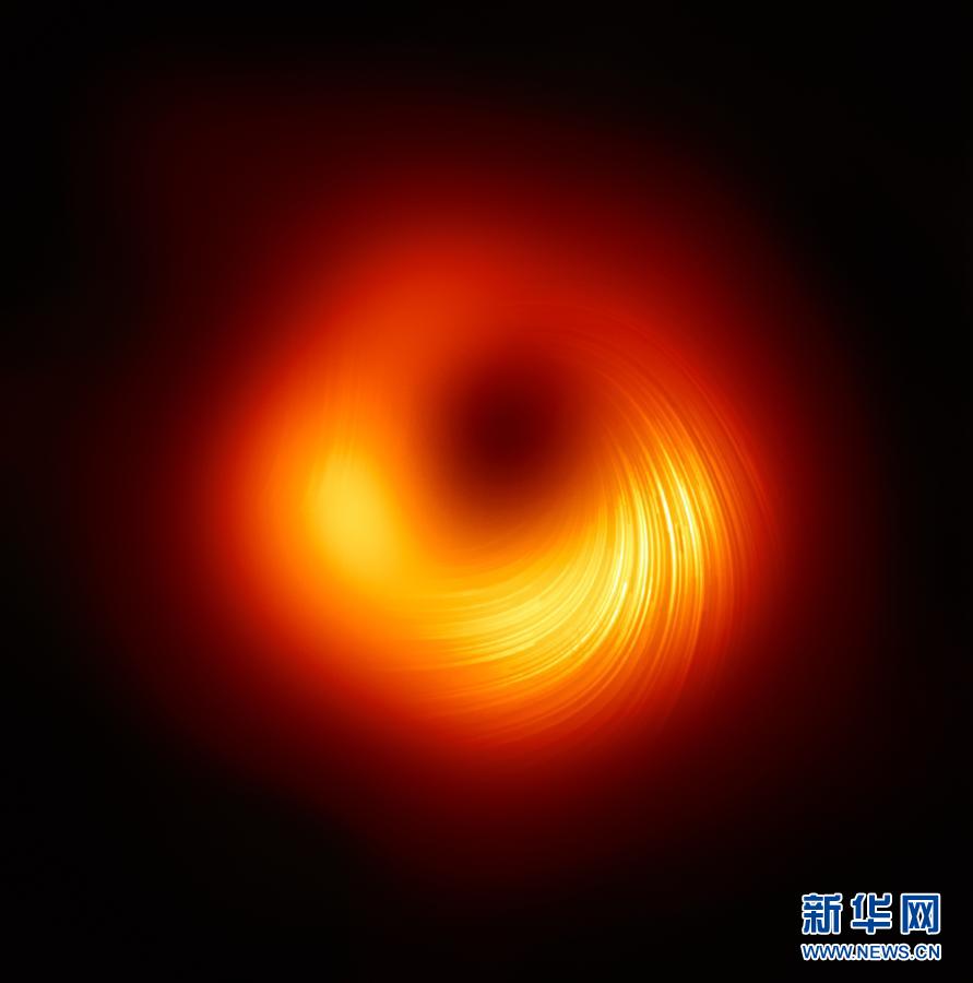 人类首次“看见”的那个黑洞，有了偏振图像
