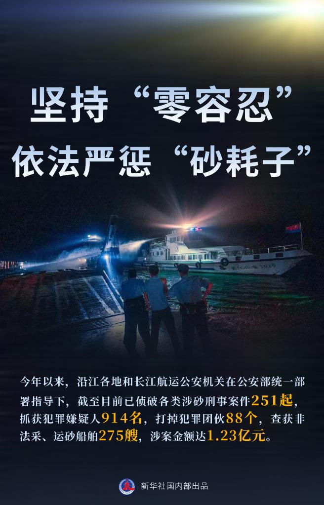 今年以来已侦破长江流域各类涉砂刑事案件251起